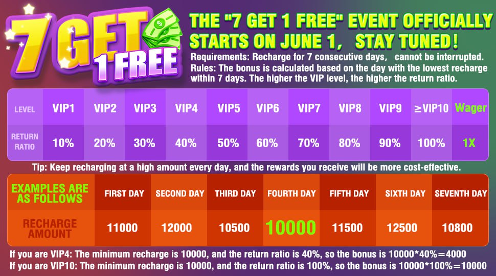 rummy tour bonus 51